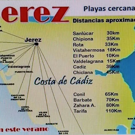Casa Relax